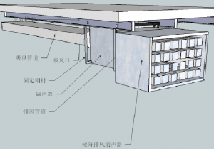 江西機(jī)械設(shè)備隔音房處理廠家